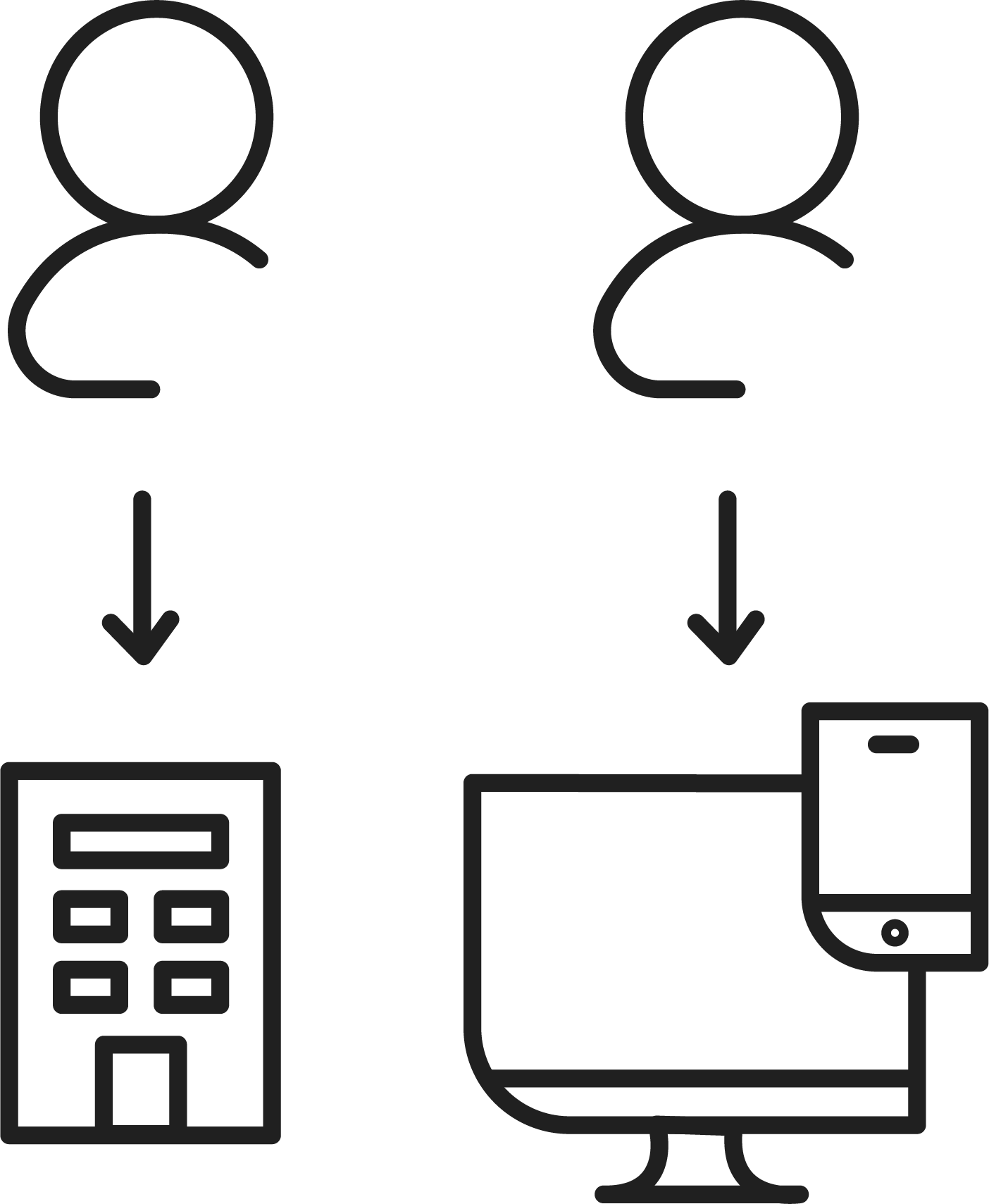 multichannel logistics and fulfilment